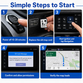 EcoZen SD card inserted in vehicle console demonstrating easy plug-and-play installation benefit
