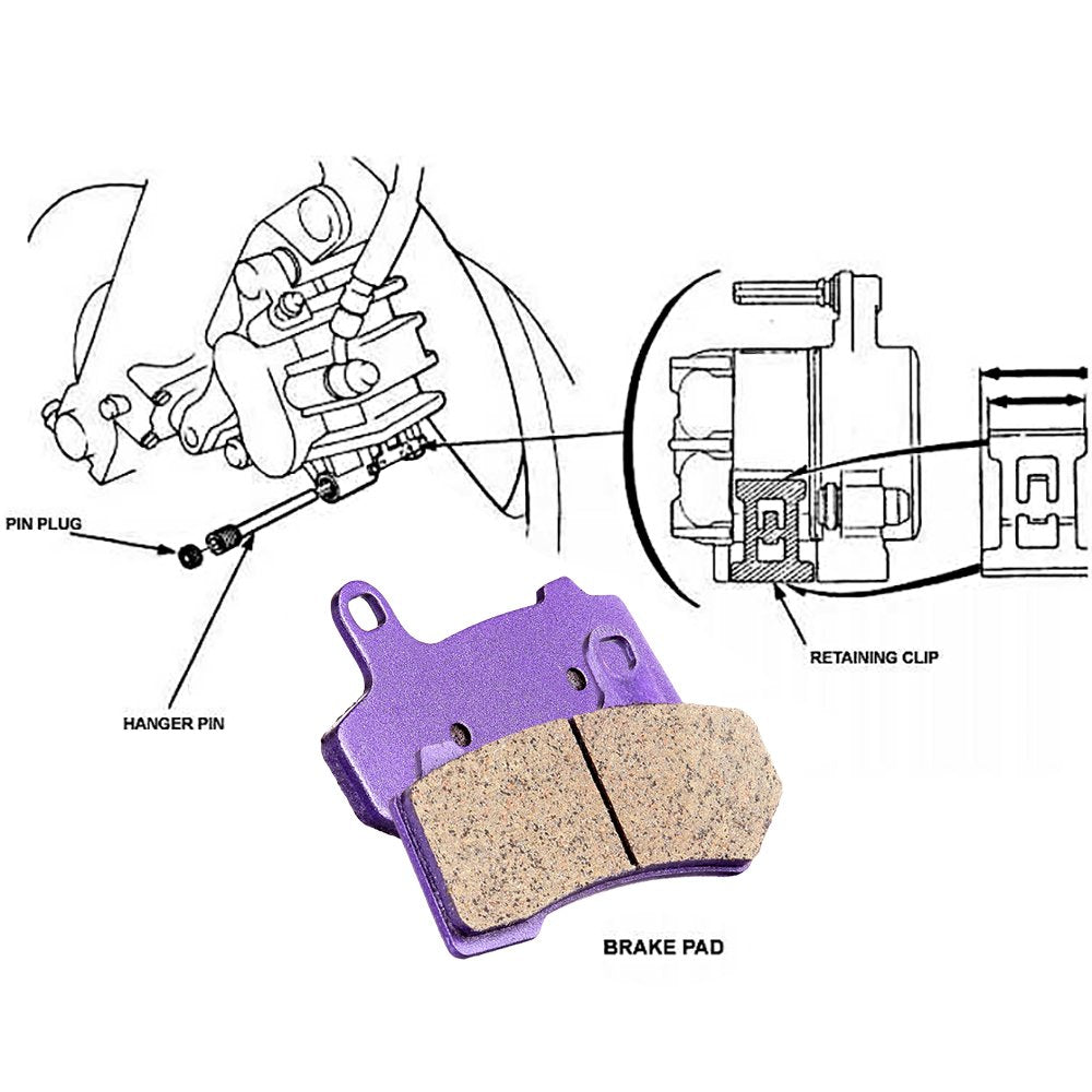 ECCPP-equipped motorcycle braking on road showing confident stopping capability