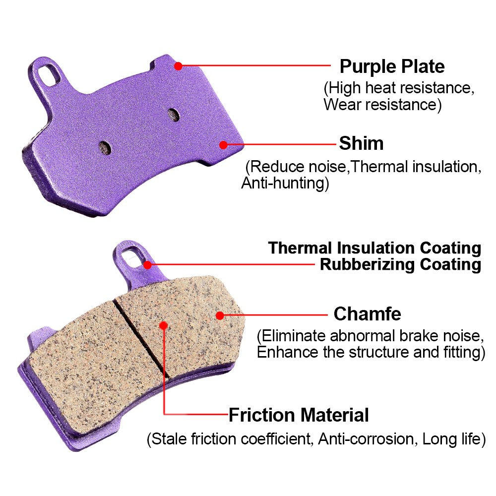 ECCPP pad edge showing thickness detail for longer service life benefit
