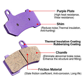 ECCPP pad edge showing thickness detail for longer service life benefit