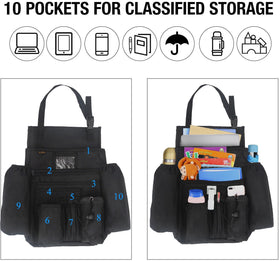 ECWKVN detail of multiple pockets keeping documents and tools organized