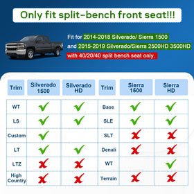 EDBETOS side profile demonstrating precise fit inside jump-seat console