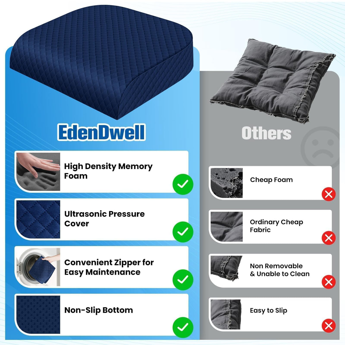 EdenDwell non-slip bottom view preventing cushion movement for security