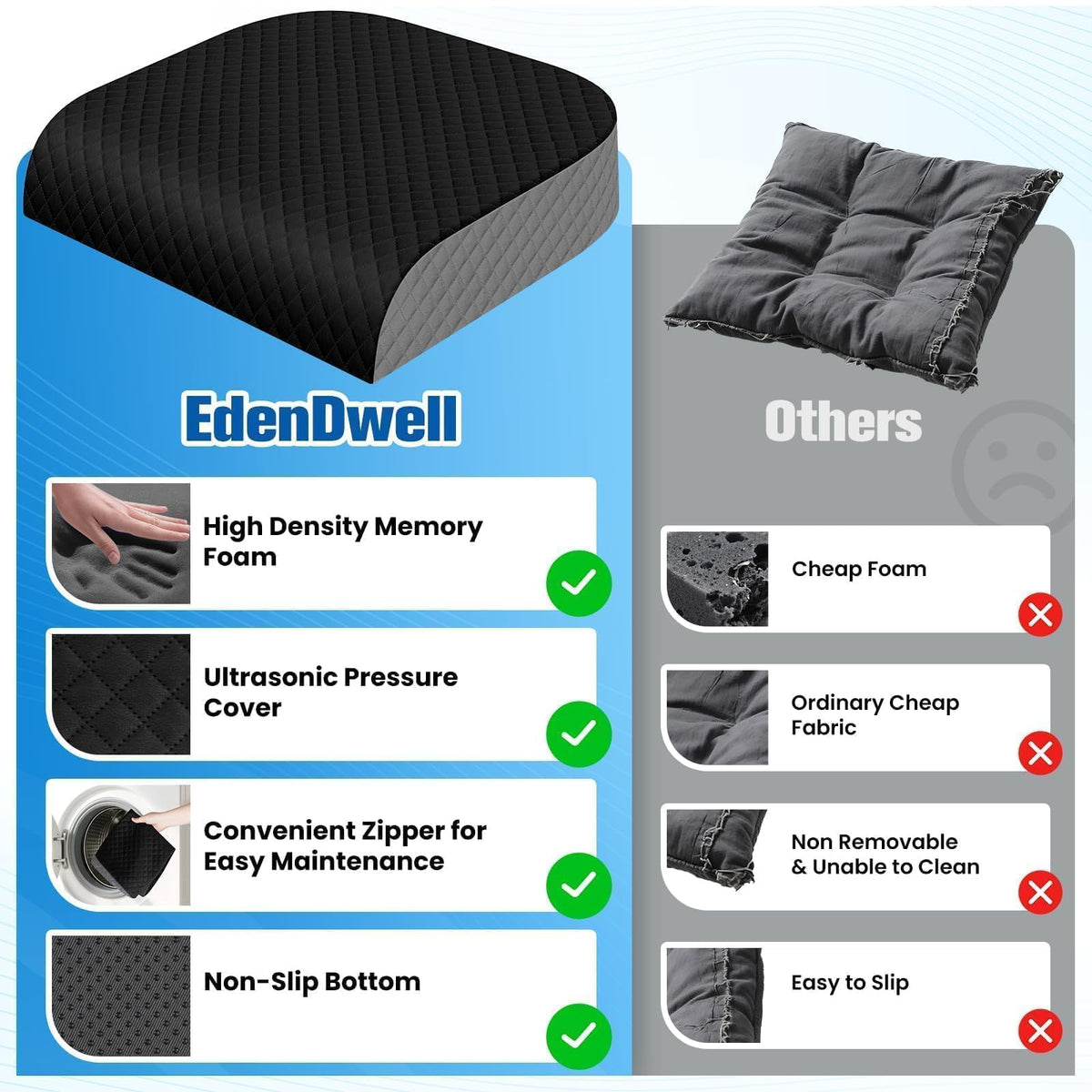 EdenDwell non-slip bottom detail ensuring stability on various seats