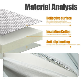EDIETH reflective aluminum surface detail, deflects sunlight and glare