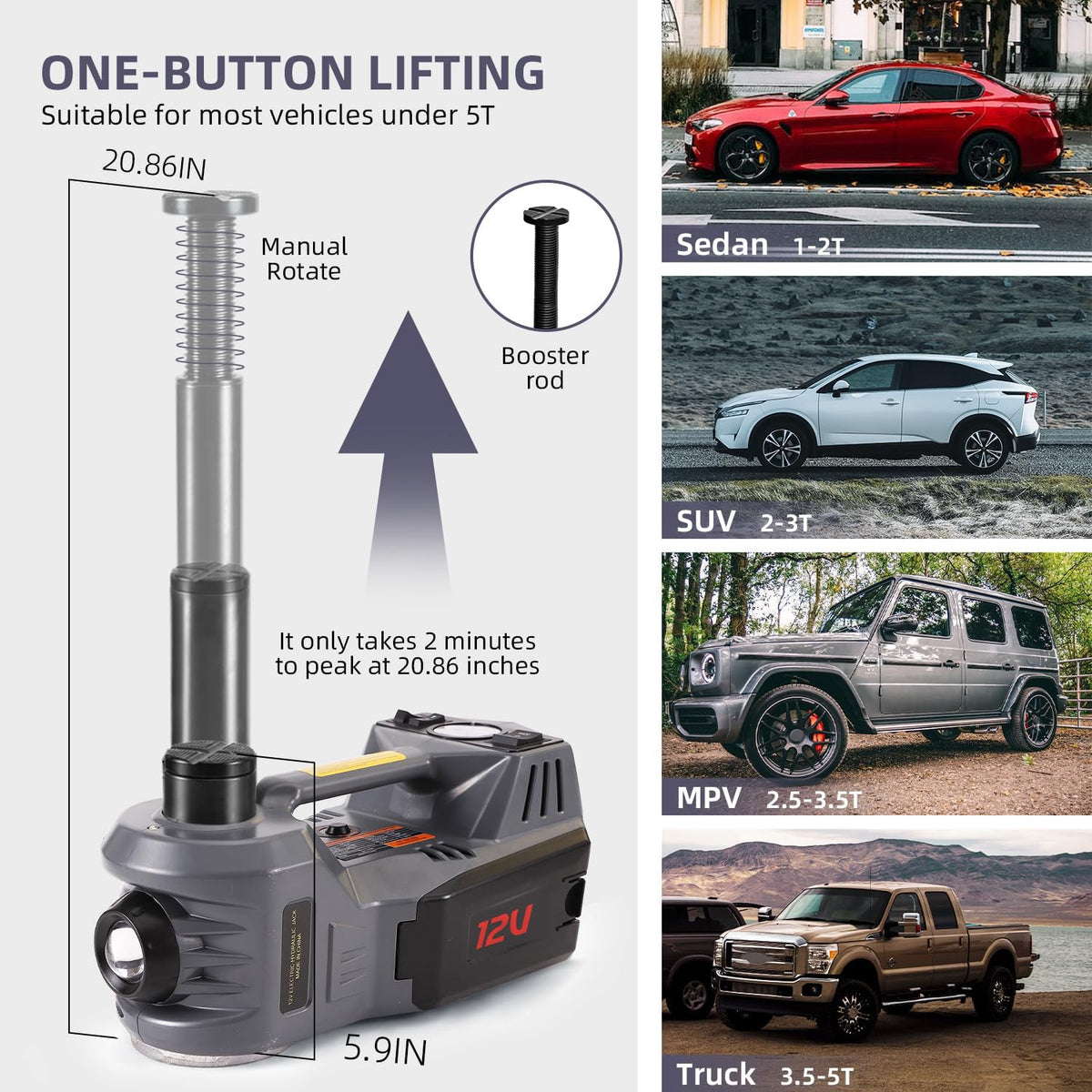 EFFIROSO impact wrench displayed with sockets for fast lug nut removal benefit