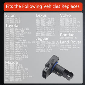 Effoexparts installed MAF sensor in engine bay improving throttle response