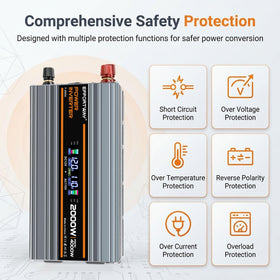 Effortway rugged aluminum housing detail protecting the inverter from impacts
