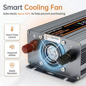 Effortway inverter installed in RV powering appliances during travel