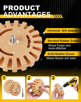 eFuncar kit size comparison with coin to show scale and portability for on-the-go detailing