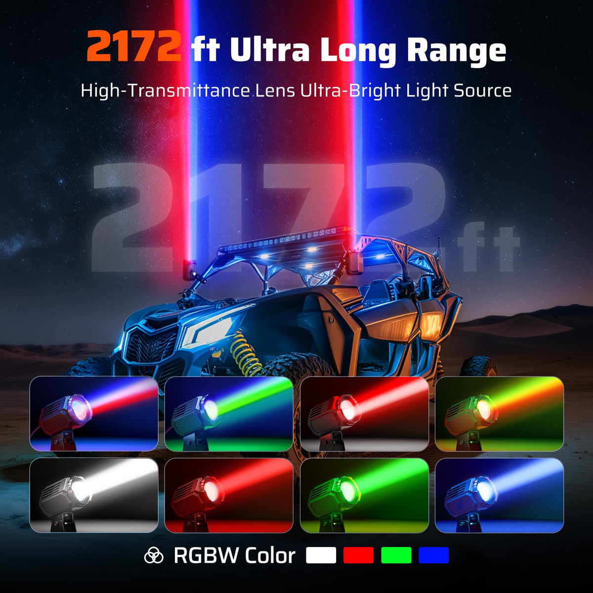 Ehaho close-up of RGBW LED array revealing color-mix capability and high brightness