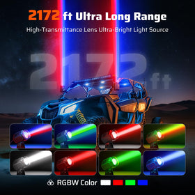 Ehaho close-up of RGBW LED array revealing color-mix capability and high brightness