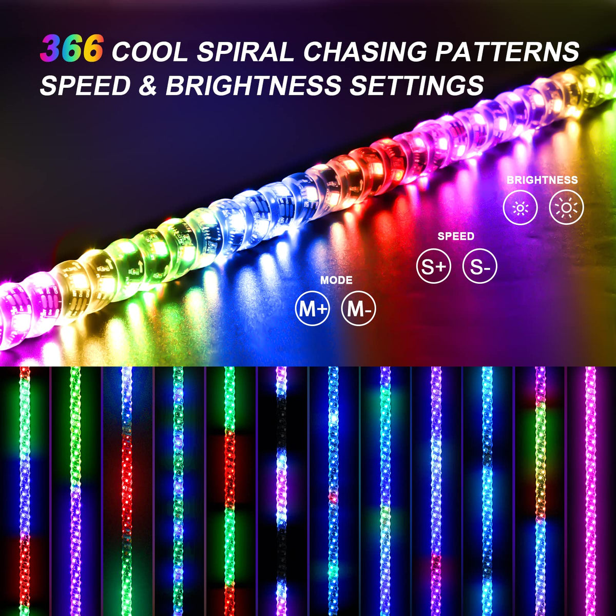 Ehaho spiral LED close-up showing tightly coiled RGBW LEDs for uniform 360° glow