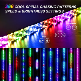 Ehaho spiral LED close-up showing tightly coiled RGBW LEDs for uniform 360° glow