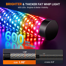 Ehaho closeup spiral LEDs revealing dense 360-degree glow