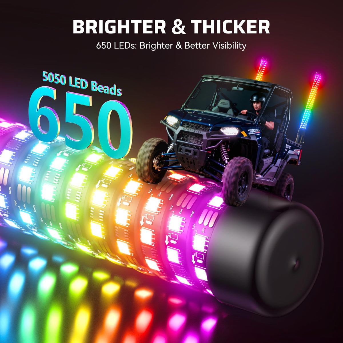 Ehaho close-up on 5050 RGB LEDs showing vivid color and even glow