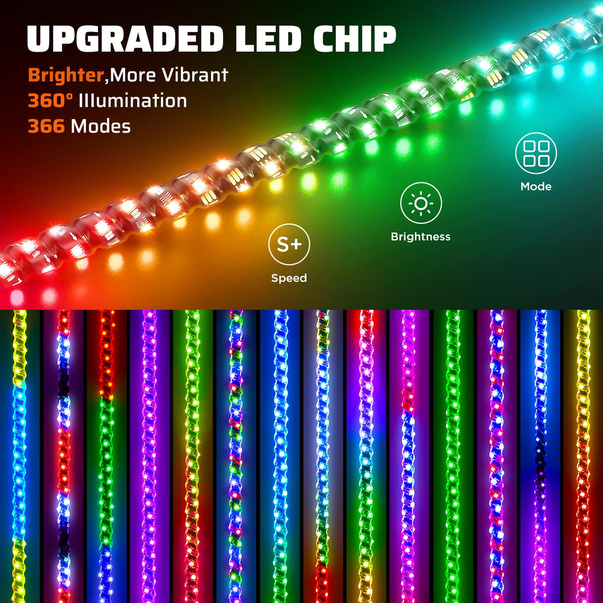 Ehaho close-up of spiral high-density RGB LEDs showing uniform brightness benefit