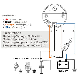 EIKLIM gauge beside ruler showing 52mm fit and simple installation benefit