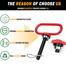 EilxMag handle detail with rubber coating for comfortable one-handed operation benefit
