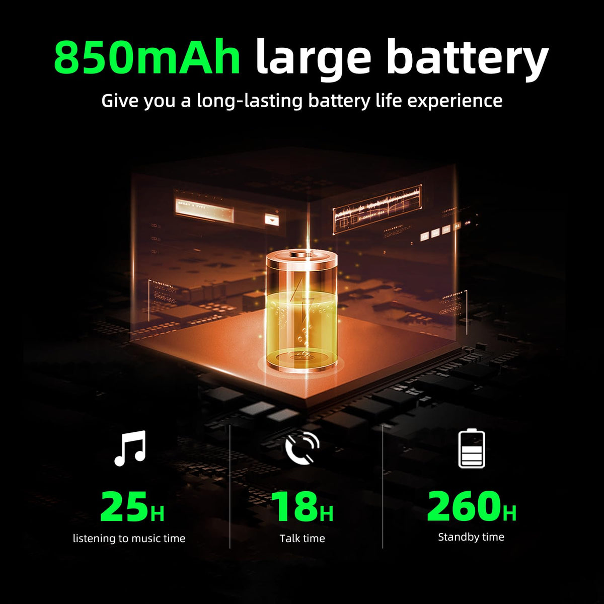 EJEAS V6 Pro battery and charging cable portraying long-life fast recharge