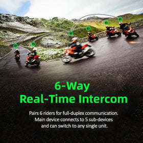 EJEAS V6 Pro mounted inside full-face helmet for discreet hands-free use