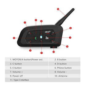 EJEAS V6 Pro side mount clipped to helmet with secure fastening benefit