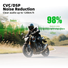 EJEAS V6 Pro under water spray showing IP65/IP67 weather protection