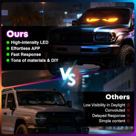 EJ's SUPER CAR app screen editing custom eyes and text offering limitless design benefit