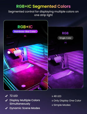 EJ's SUPER CAR strip mounted under dash and footwell creating ambient cabin glow