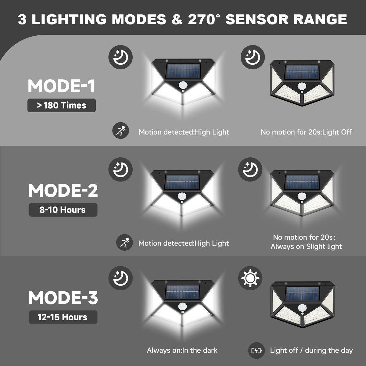 EJYTRVT metal plate and screws displayed, highlights flexible mounting options