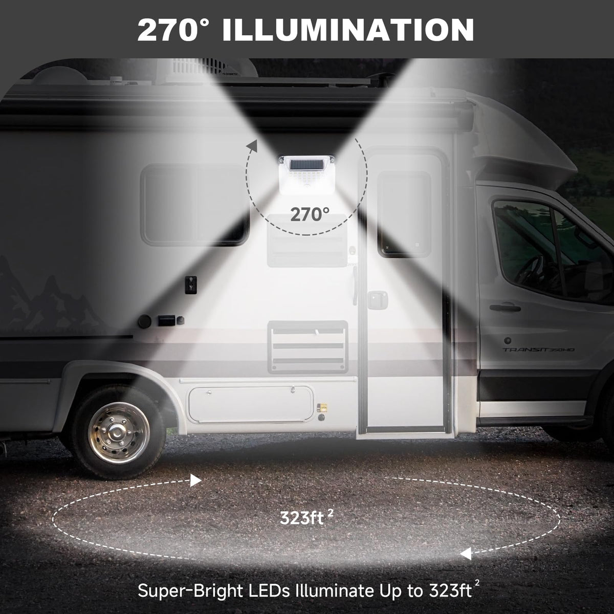 EJYTRVT mounted on RV porch illustrating easy installation and improved visibility