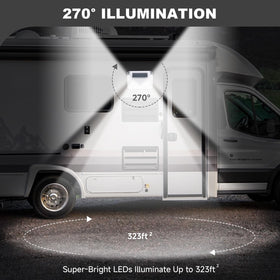EJYTRVT mounted on RV porch illustrating easy installation and improved visibility