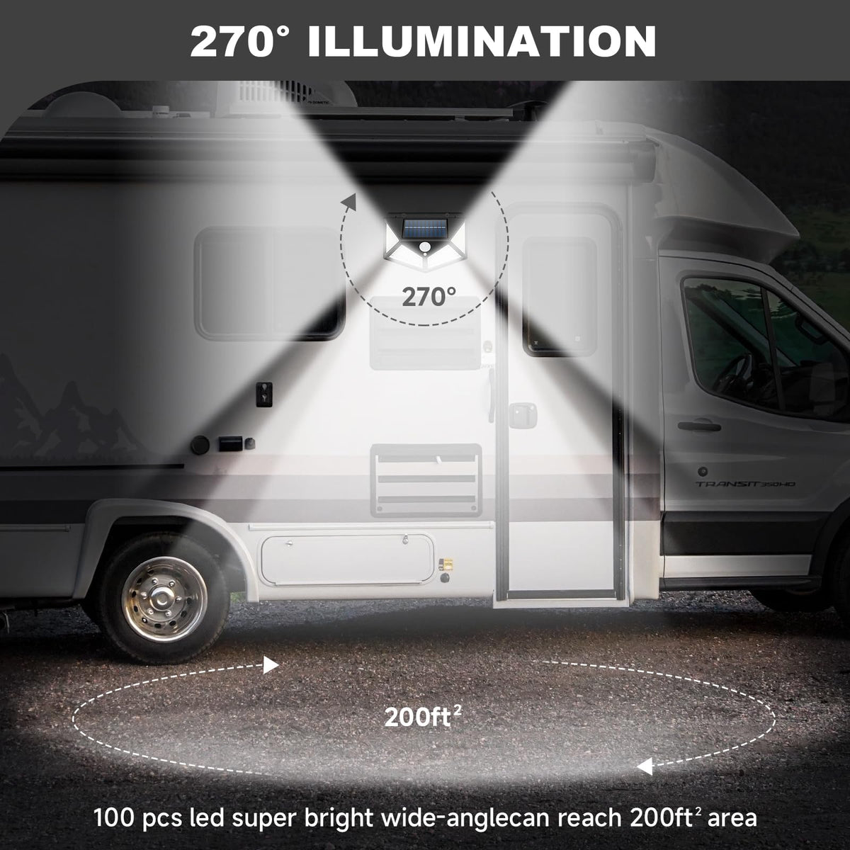 EJYTRVT lighting a campsite at night, shows broad 270° coverage benefit