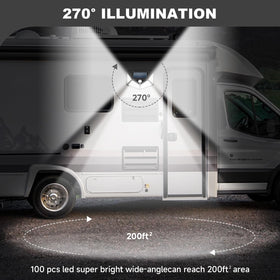 EJYTRVT lighting a campsite at night, shows broad 270° coverage benefit