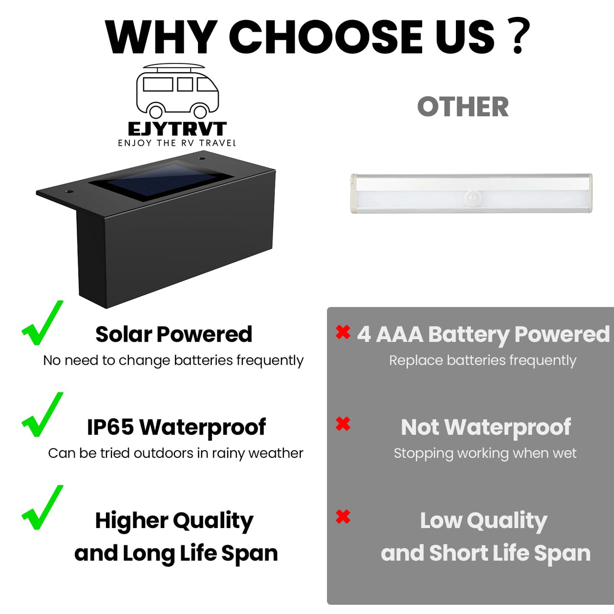 EJYTRVT nighttime step illumination creating safe, warm glow on camper steps
