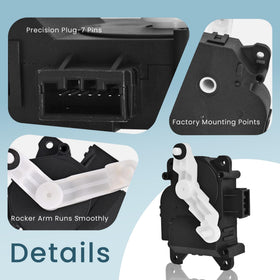 EKLN actuator close-up of gear and housing for durable performance