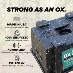 EKON OX BLOX top close-up highlighting anti-wobble design benefit