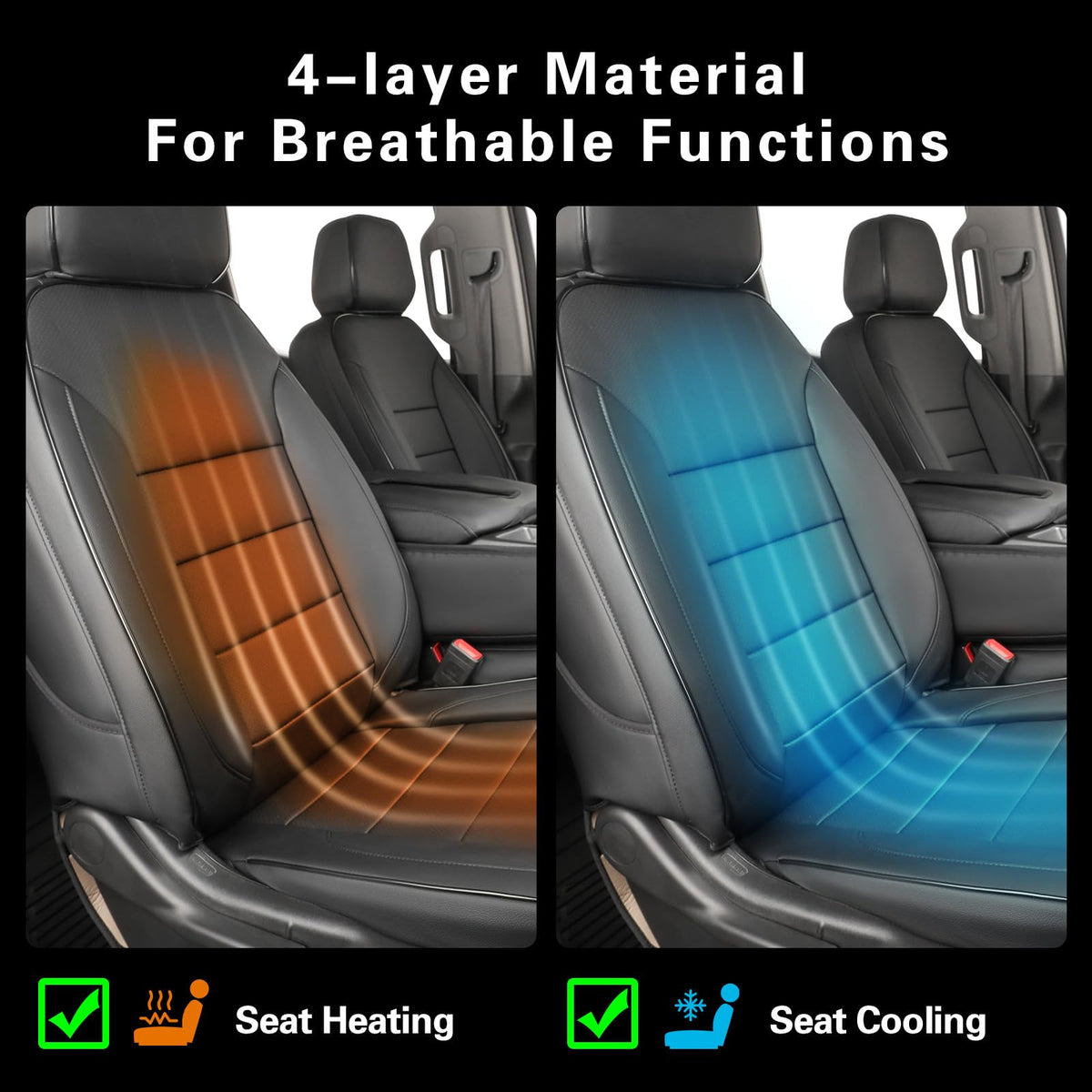 EKR fastening system with straps and zippers for secure non-sliding fit benefit