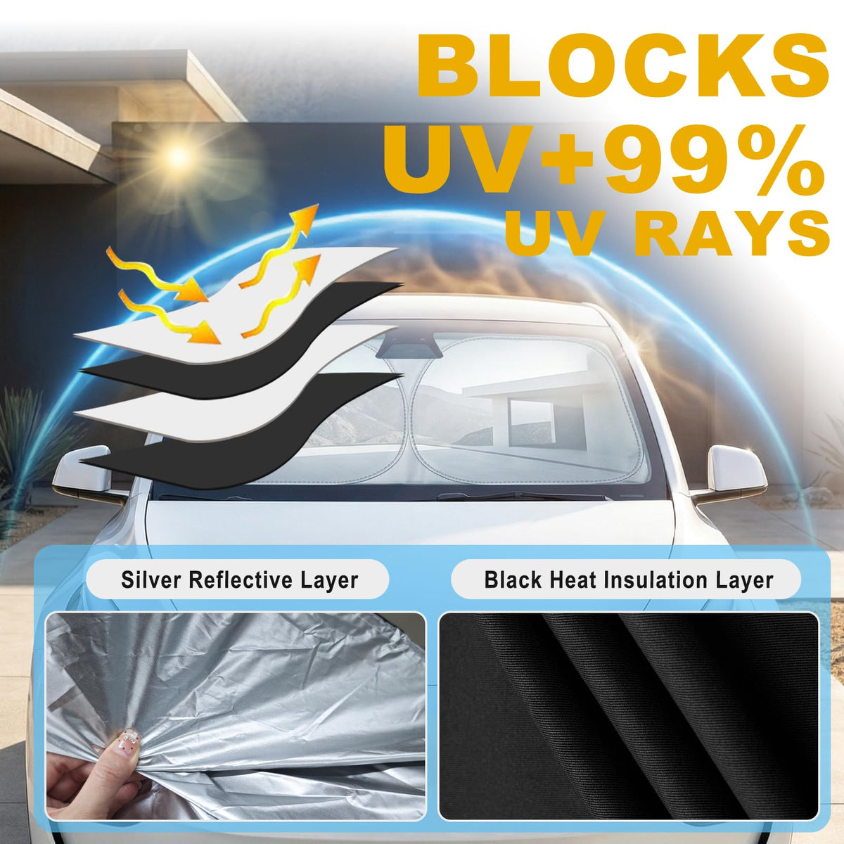 EKUWU installed in car with visors down for tool-free installation