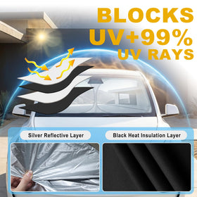 EKUWU installed in car with visors down for tool-free installation