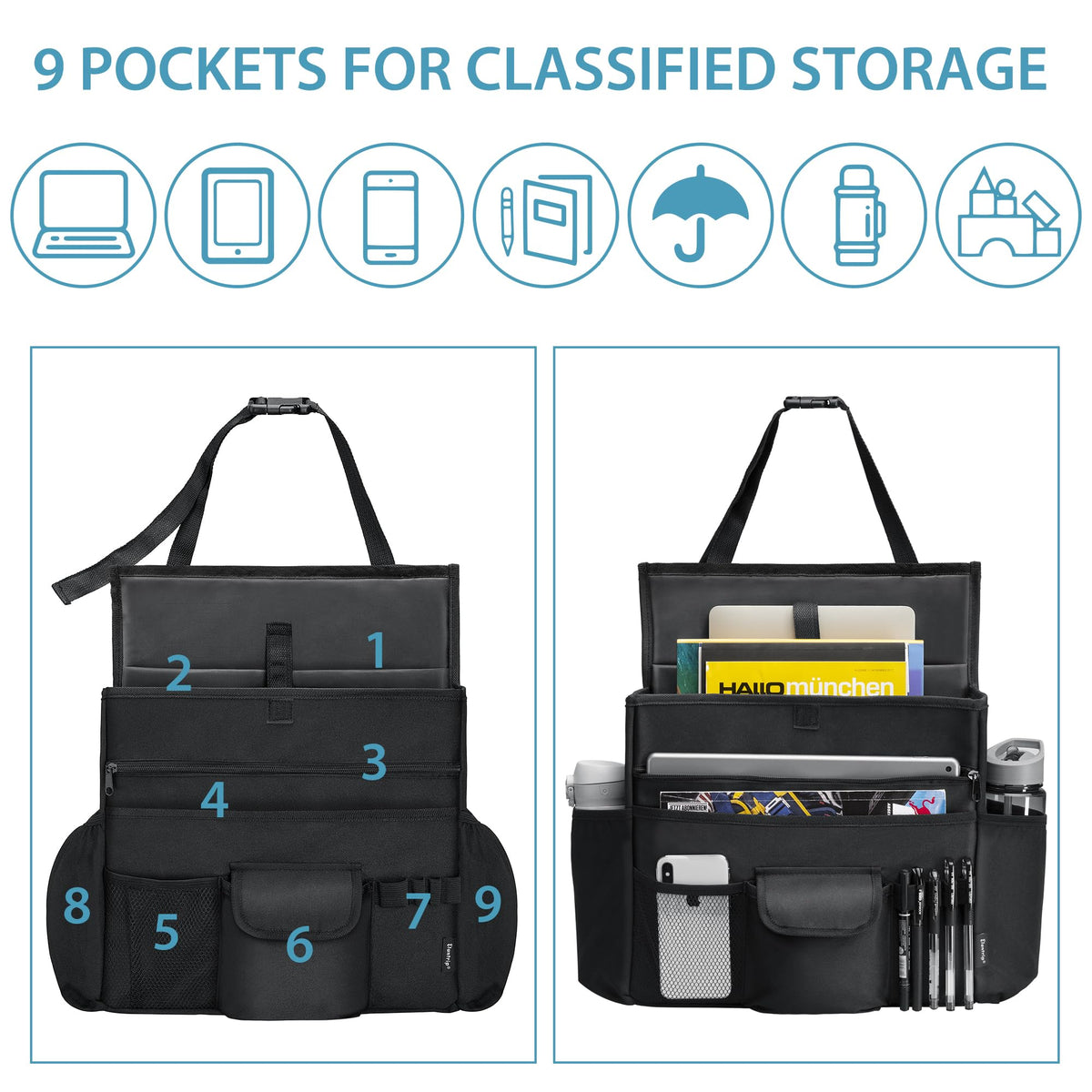 Elantrip close-up of pocket and zipper highlighting durability and security