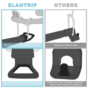 Elantrip rubber rings close-up preventing hanger sliding and wrinkles