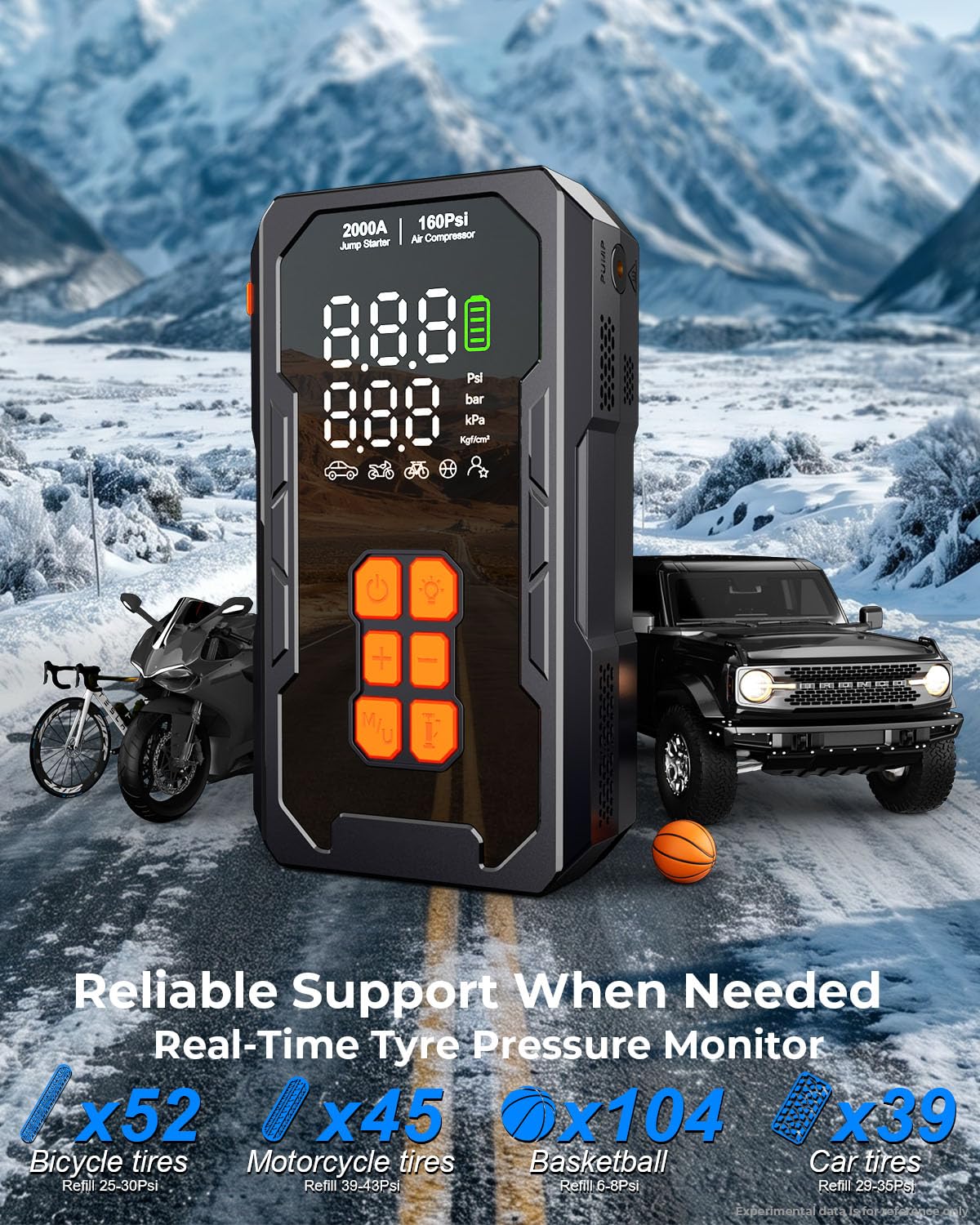 Elccyu 2.6-inch digital display and control panel, precise pressure and status feedback
