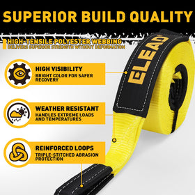 ELEAD close-up of reinforced strap webbing showing durable weave and strength