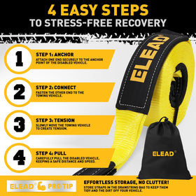 ELEAD strap attached to truck recovery point demonstrating safe attachment
