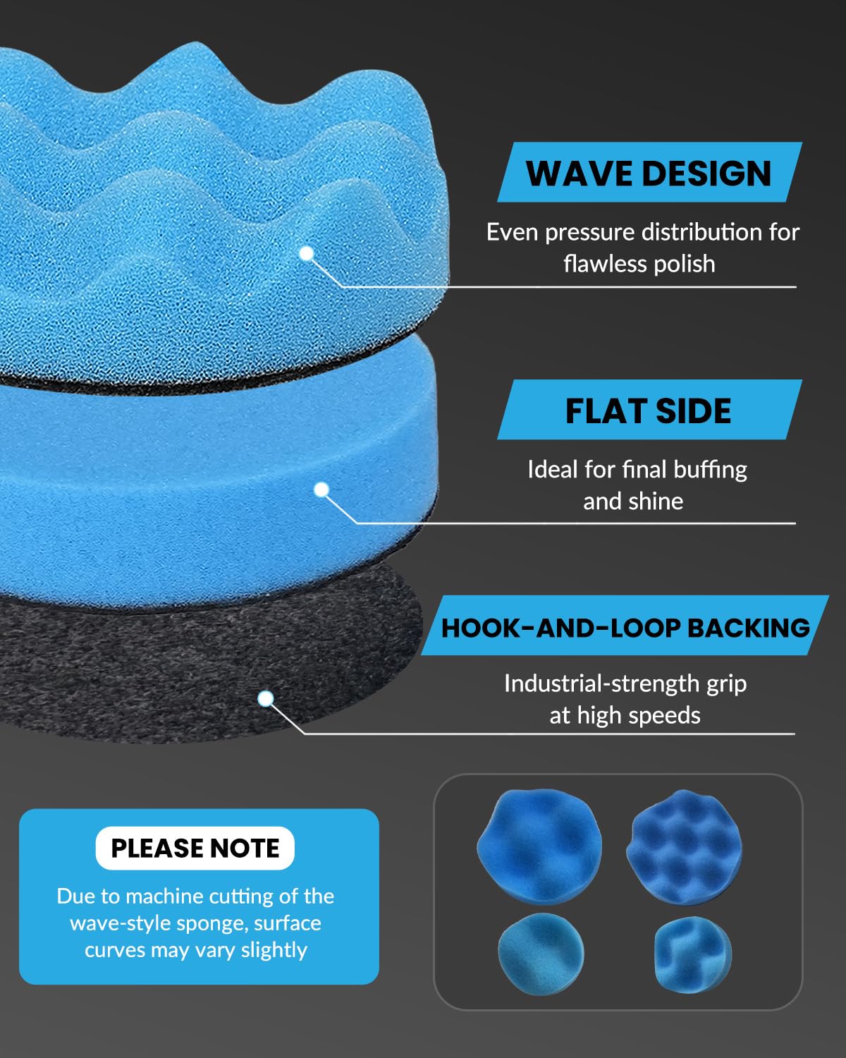 Elechiakan close-up of foam pad textures for precise surface control