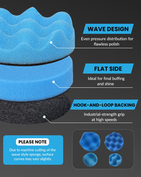 Elechiakan close-up of foam pad textures for precise surface control