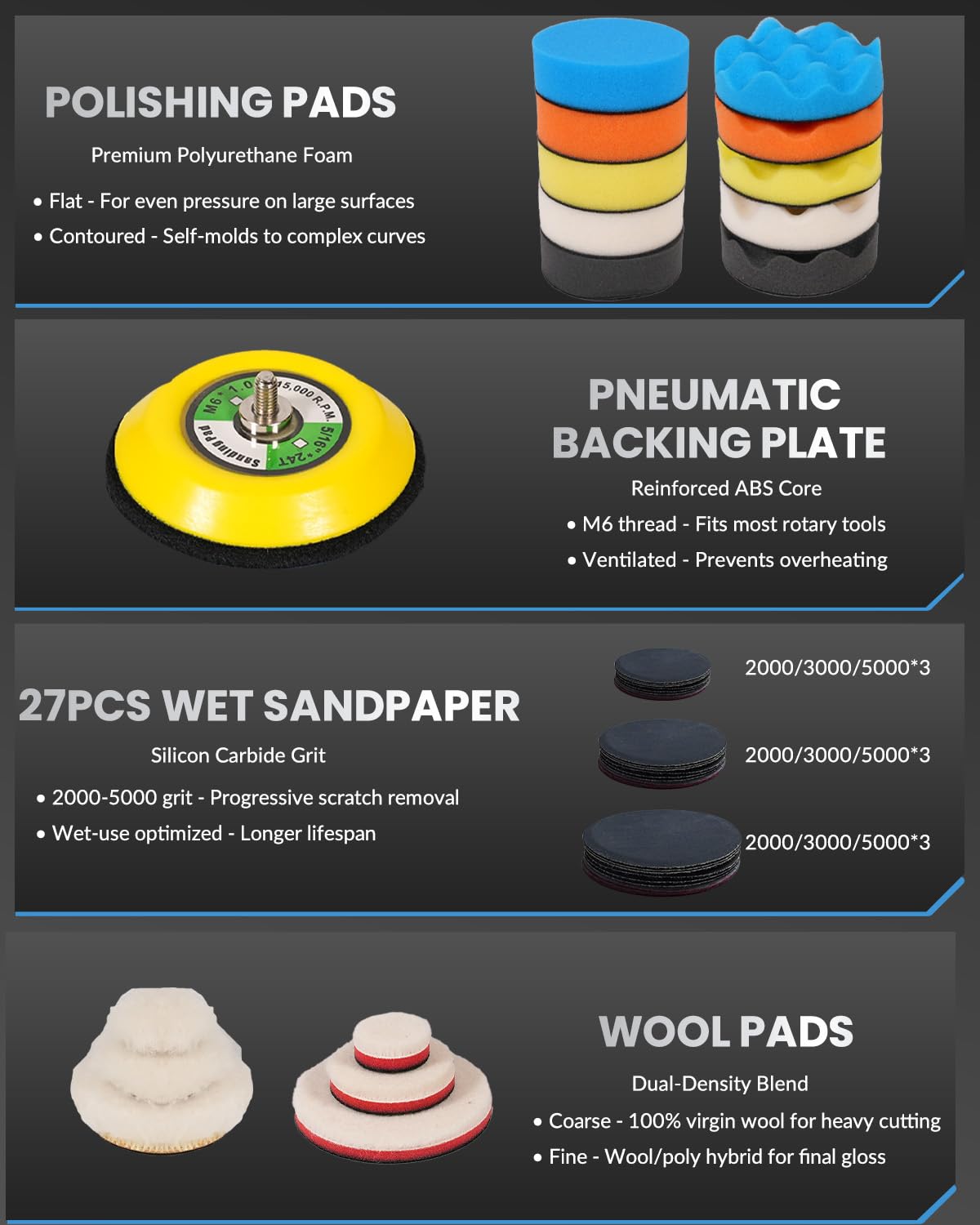 Elechiakan sanding discs detail showing grit options for prep