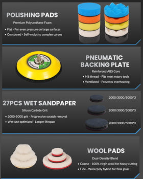 Elechiakan sanding discs detail showing grit options for prep
