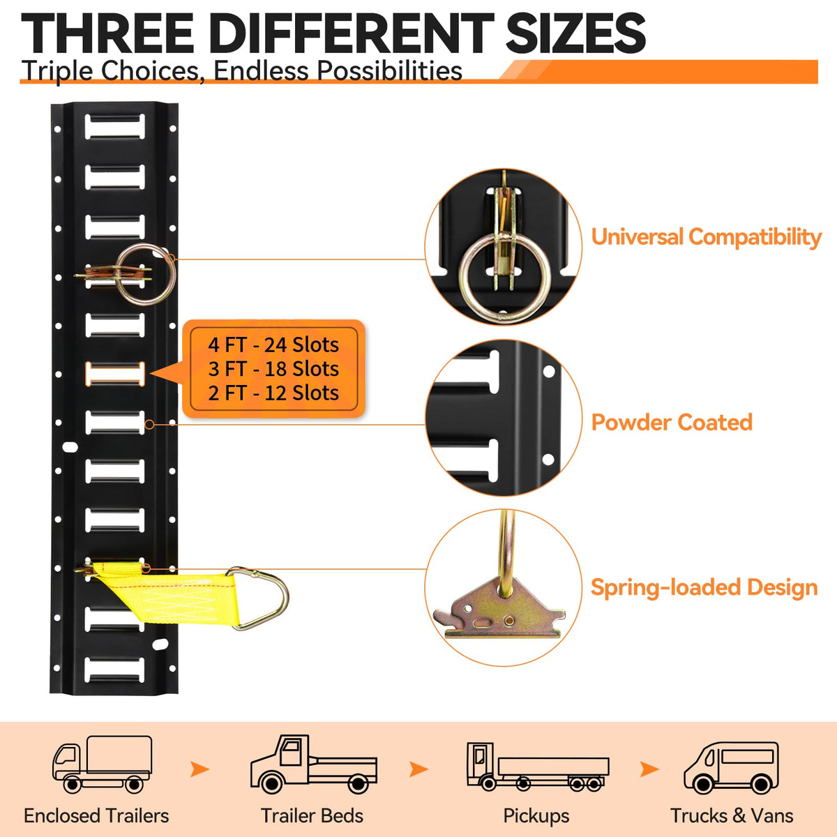 Elechomes close-up of powder-coated steel surface for rust resistance benefit